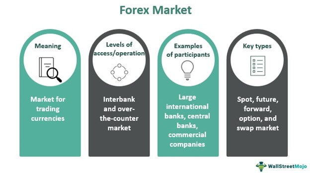 Exness Broker Review - Forex Trading Kenya
