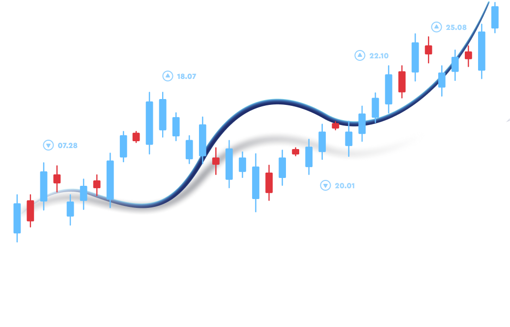 How to use Fundamental Analysis in Forex Trading - Forextraders.com